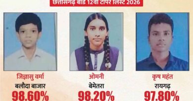 CG Board Result 2026 जारी: 12वीं में जिज्ञासु वर्मा, 10वीं में संध्या नायक बनीं स्टेट टॉपर