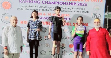 बिलासपुर की शिविका पांडेय बनीं राज्य स्तरीय स्केटिंग चौंपियन, चोट के बावजूद जीता गोल्ड