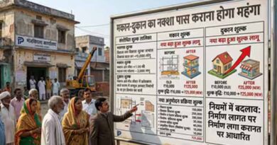 जिला पंचायत नक्शा पासिंग पर नया नियम, विकास शुल्क को लेकर मचा विवाद