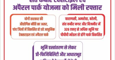 कुपोषण के खिलाफ जंग में यूपी बना मॉडल, 1.56 करोड़ लाभार्थियों तक पहुंच रहा पौष्टिक आहार