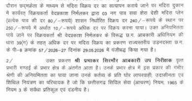 शराब की ओवररेटिंग पर सरकार सख्त, 4 आबकारी अधिकारी निलंबित, 8 को नोटिस जारी