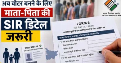 नए वोटर के लिए बदला नियम, अब फॉर्म-6 में देनी होगी माता-पिता की SIR जानकारी