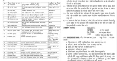 उच्च शिक्षा विभाग ने 29 अंशकालीन जिला संगठकों की सूची की जारी