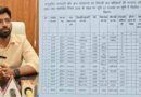 आदिवासियों को जमीन का पट्टा दिलाने के नाम पर लाखों की ठगी, AI से फर्जी दस्तावेज बनाने की आशंका
