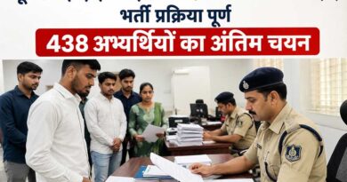 सूबेदार (अ) (स्टेनो) एवं सहायक उप निरीक्षक (अ) भर्ती प्रक्रिया पूर्ण 438 अभ्यर्थियों का अंतिम चयन