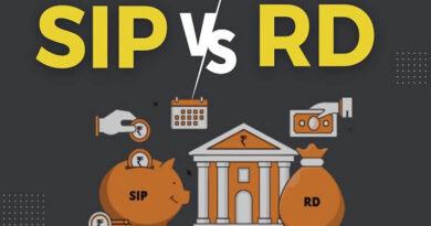 हर महीने ₹5,000 निवेश करने हैं? FD, RD या SIP—कहां मिलेगा बेहतर रिटर्न, जानें पूरा हिसाब