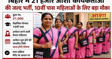बिहार में 21 हजार आशा कार्यकर्ताओं की जल्द भर्ती, 10वीं पास महिलाओं के लिए बड़ा मौका