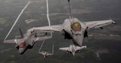 राफेल और F-35 से भी तेज! भारत के ‘पक्के यार’ का बड़ा ऑफर, पाकिस्‍तान की बढ़ी टेंशन