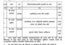 CG में योग और आदिवासी आयोग अध्यक्ष समेत 3 पदाधिकारियों को राज्य मंत्री का दर्जा